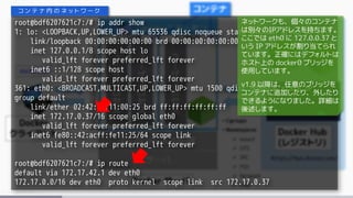 root@bdf6207621c7:/# ip addr show
1: lo: <LOOPBACK,UP,LOWER_UP> mtu 65536 qdisc noqueue state UNKNOWN group default
link/loopback 00:00:00:00:00:00 brd 00:00:00:00:00:00
inet 127.0.0.1/8 scope host lo
valid_lft forever preferred_lft forever
inet6 ::1/128 scope host
valid_lft forever preferred_lft forever
361: eth0: <BROADCAST,MULTICAST,UP,LOWER_UP> mtu 1500 qdisc noqueue state UP
group default
link/ether 02:42:ac:11:00:25 brd ff:ff:ff:ff:ff:ff
inet 172.17.0.37/16 scope global eth0
valid_lft forever preferred_lft forever
inet6 fe80::42:acff:fe11:25/64 scope link
valid_lft forever preferred_lft forever
root@bdf6207621c7:/# ip route
default via 172.17.42.1 dev eth0
172.17.0.0/16 dev eth0 proto kernel scope link src 172.17.0.37
コ ン テ ナ 内 の ネ ッ ト ワ ー ク
ネットワークも、個々のコンテナ
は別々のIPアドレスを持ちます。
ここでは eth0 に 127.0.0.37 と
いう IP アドレスが割り当てられ
ています。正確にはデフォルトは
ホスト上の docker0 ブリッジを
使用しています。
v1.9 以降は、任意のブリッジを
コンテナに追加したり、外したり
できるようになりました。詳細は
後述します。
 