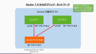Dockerの動作ホスト
コンテナ コンテナ
docker0 bridge
IP: 172.17.0.1
デフォルトのブリッジ・ホスト
ネットワーク
Docker 1.9 からのブリッジ・ネットワーク Docker 1.9からは、
複数のブリッジが利用
できるようになります。
eth0 eth0IP: 172.17.0.2 IP: 172.17.0.3
 