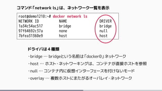 root@demo1210:~# docker network ls
NETWORK ID NAME DRIVER
1a34c54ac517 bridge bridge
97f64692c37a none null
7bfea31360e9 host host
コマンド「network ls」は、ネットワーク一覧を表示
ドライバは４種類
・bridge … bridgeという名前は「docker0」ネットワーク
・host … ホスト・ネットワーキングは、コンテナが直接ホストを参照
・null … コンテナ内に仮想インターフェースを付けないモード
・overlay … 複数ホストにまたがるオーバレイ・ネットワーク
 