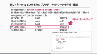 root@demo:~# docker network create front
9959a6e12da55fa6deacffa0146ae351204d8a89d72d900ddde969fdf1f3fe40
root@demo:~# docker network ls
NETWORK ID NAME DRIVER
28a6c2d24224 none null
49ef940103f8 host host
9959a6e12da5 front bridge
1ad2e3648872 bridge bridge
新しく「front」という名称のブリッジ・ネットワークを作成・確認
root@demo:~# docker network inspect front
[
{
"Name": "front",
"Id": "9959a6e12da55fa6deacffa0146ae351204d8a89d72d900ddde969fdf1f3fe40",
"Scope": "local",
"Driver": "bridge",
"IPAM": {
"Driver": "default",
"Config": [
{}
]
},
"Containers": {},
"Options": {}
}
]
新しいネットワーク
 