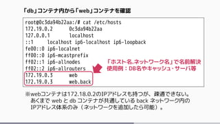 root@0c3da94b22aa:/# cat /etc/hosts
172.19.0.2 0c3da94b22aa
127.0.0.1 localhost
::1 localhost ip6-localhost ip6-loopback
fe00::0 ip6-localnet
ff00::0 ip6-mcastprefix
ff02::1 ip6-allnodes
ff02::2 ip6-allrouters
172.19.0.3 web
172.19.0.3 web.back
「db」コンテナ内から「web」コンテナを確認
「ホスト名.ネットワーク名」で名前解決
使用例：DB名やキャッシュ・サーバ等
※webコンテナは172.18.0.2のIPアドレスも持つが、疎通できない。
あくまで web と db コンテナが共通している back ネットワーク内の
IPアドレス体系のみ（ネットワークを追加したら可能）。
 