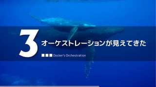 オーケストレーションが見えてきた
3■■■Docker's Orchestration
 