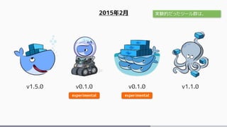 2015年2月
v1.5.0 v0.1.0 v1.1.0v0.1.0
experimental experimental
実験的だったツール群は、
 