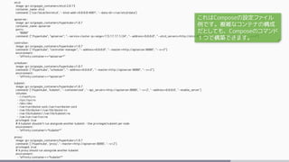 etcd:
image: gcr.io/google_containers/etcd:2.0.13
container_name: etcd
command: ['/usr/local/bin/etcd', '--bind-addr=0.0.0.0:4001', '--data-dir=/var/etcd/data']
apiserver:
image: gcr.io/google_containers/hyperkube:v1.0.7
container_name: apiserver
ports:
- "8080"
command: ["/hyperkube", "apiserver", "--service-cluster-ip-range=172.17.17.1/24", "--address=0.0.0.0", "--etcd_servers=http://etcd:4001", "--cluster_name=kubernetes", "--v=2"]
controller:
image: gcr.io/google_containers/hyperkube:v1.0.7
command: ["/hyperkube", "controller-manager", "--address=0.0.0.0", "--master=http://apiserver:8080", "--v=2"]
environment:
- "affinity:container==*apiserver*"
scheduler:
image: gcr.io/google_containers/hyperkube:v1.0.7
command: ["/hyperkube", "scheduler", "--address=0.0.0.0", "--master=http://apiserver:8080", "--v=2"]
environment:
- "affinity:container==*apiserver*"
kubelet:
image: gcr.io/google_containers/hyperkube:v1.0.7
command: ['/hyperkube', 'kubelet', '--containerized' , '--api_servers=http://apiserver:8080', '--v=2', '--address=0.0.0.0', '--enable_server']
volumes:
- /:/rootfs:ro
- /sys:/sys:ro
- /dev:/dev
- /var/run/docker.sock:/var/run/docker.sock
- /var/lib/docker/:/var/lib/docker:ro
- /var/lib/kubelet/:/var/lib/kubelet:rw
- /var/run:/var/run:rw
privileged: true
# A kubelet shouldn't run alongside another kubelet - One privileged kubelet per node
environment:
- "affinity:container!=*kubelet*"
proxy:
image: gcr.io/google_containers/hyperkube:v1.0.7
command: ['/hyperkube', 'proxy', '--master=http://apiserver:8080', '--v=2']
privileged: true
# A proxy should run alongside another kubelet
environment:
- "affinity:container==*kubelet*"
これはComposeの設定ファイル
例です。複雑なコンテナの構成
だとしても、Composeのコマンド
１つで構築できます。
 