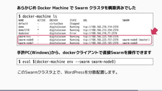 $ docker-machine ls
NAME ACTIVE DRIVER STATE URL SWARM
default - virtualbox Stopped
demo - digitalocean Running tcp://188.166.210.114:2376
demo1210 * digitalocean Running tcp://188.166.212.234:2376
dodocker - digitalocean Error tcp://188.166.218.71:2376
swarm-kvs - digitalocean Running tcp://188.166.223.150:2376
swarm-node0 - digitalocean Running tcp://188.166.223.157:2376 swarm-node0 (master)
swarm-node1 - digitalocean Running tcp://188.166.223.165:2376 swarm-node0
あらかじめ Docker Machine で Swarm クラスタを構築済みでした
手許PC(Windows)から、dockerクライアントで直接Swarmを操作できます
$ eval $(docker-machine env --swarm swarm-node0)
このSwarmクラスタ上で、WordPressを分散配置します。
 