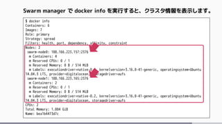 $ docker info
Containers: 6
Images: 7
Role: primary
Strategy: spread
Filters: health, port, dependency, affinity, constraint
Nodes: 2
swarm-node0: 188.166.223.157:2376
m Containers: 4
m Reserved CPUs: 0 / 1
m Reserved Memory: 0 B / 514 MiB
m Labels: executiondriver=native-0.2, kernelversion=3.16.0-41-generic, operatingsystem=Ubuntu
14.04.3 LTS, provider=digitalocean, storagedriver=aufs
swarm-node1: 188.166.223.165:2376
m Containers: 2
m Reserved CPUs: 0 / 1
m Reserved Memory: 0 B / 514 MiB
m Labels: executiondriver=native-0.2, kernelversion=3.16.0-41-generic, operatingsystem=Ubuntu
14.04.3 LTS, provider=digitalocean, storagedriver=aufs
CPUs: 2
Total Memory: 1.004 GiB
Name: bea1b4473d7c
Swarm manager で docker info を実行すると、クラスタ情報を表示します。
 
