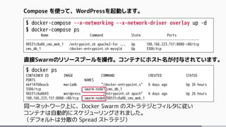 $ docker-compose --x-networking --x-network-driver overlay up –d
$ docker-compose ps
Name Command State Ports
--------------------------------------------------------------------------------------------
98531c0a86_cms_web_1 /entrypoint.sh apache2-for ... Up 188.166.223.157:8080->80/tcp
cms_db_1 /docker-entrypoint.sh mysqld Up 3306/tcp
Compose を使って、WordPressを起動します。
$ docker ps
CONTAINER ID IMAGE COMMAND CREATED STATUS
PORTS NAMES
ebf14768eacb mariadb "/docker-entrypoint.s" 6 days ago Up 26 hours
3306/tcp swarm-node1/cms_db_1
98531c0a8643 wordpress "/entrypoint.sh apach" 6 days ago Up 26 hours
188.166.223.157:8080->80/tcp swarm-node0/98531c0a86_cms_web_1
直接Swarmのリソースプールを操作。コンテナにホスト名が付与されています。
同一ネットワーク上に、Docker Swarm のストラテジとフィルタに従い
コンテナは自動的にスケジューリングされました。
（デフォルトは分散の Spread ストラテジ）
 