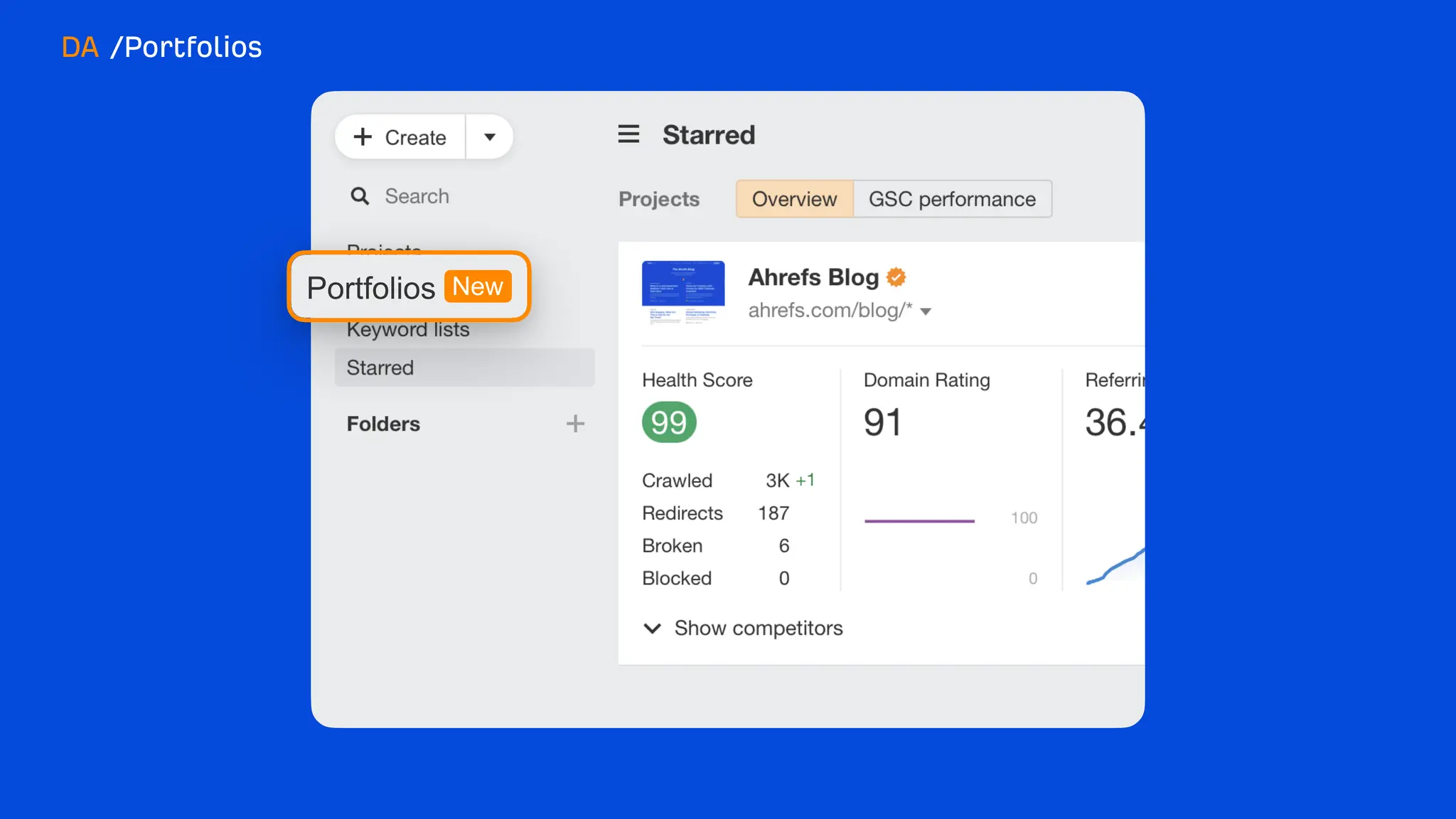 What's new at Ahrefs [end of 2023]