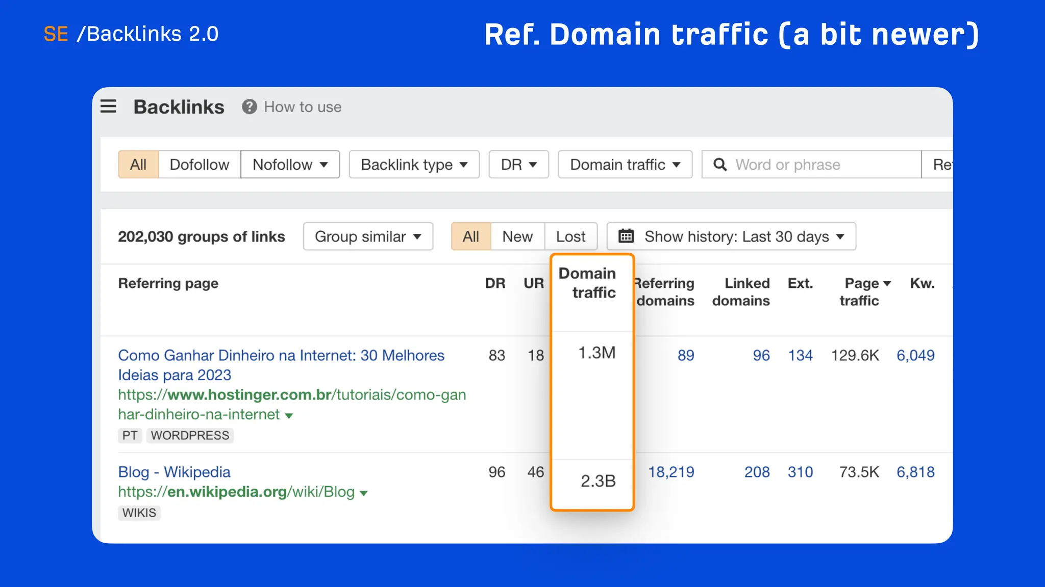 What's new at Ahrefs [end of 2023]