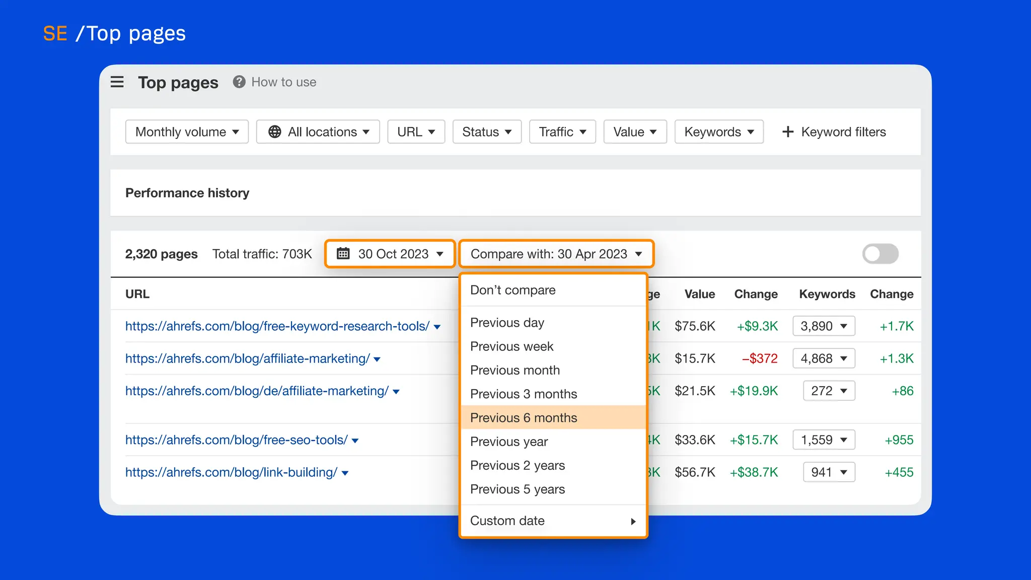 What's new at Ahrefs [end of 2023]