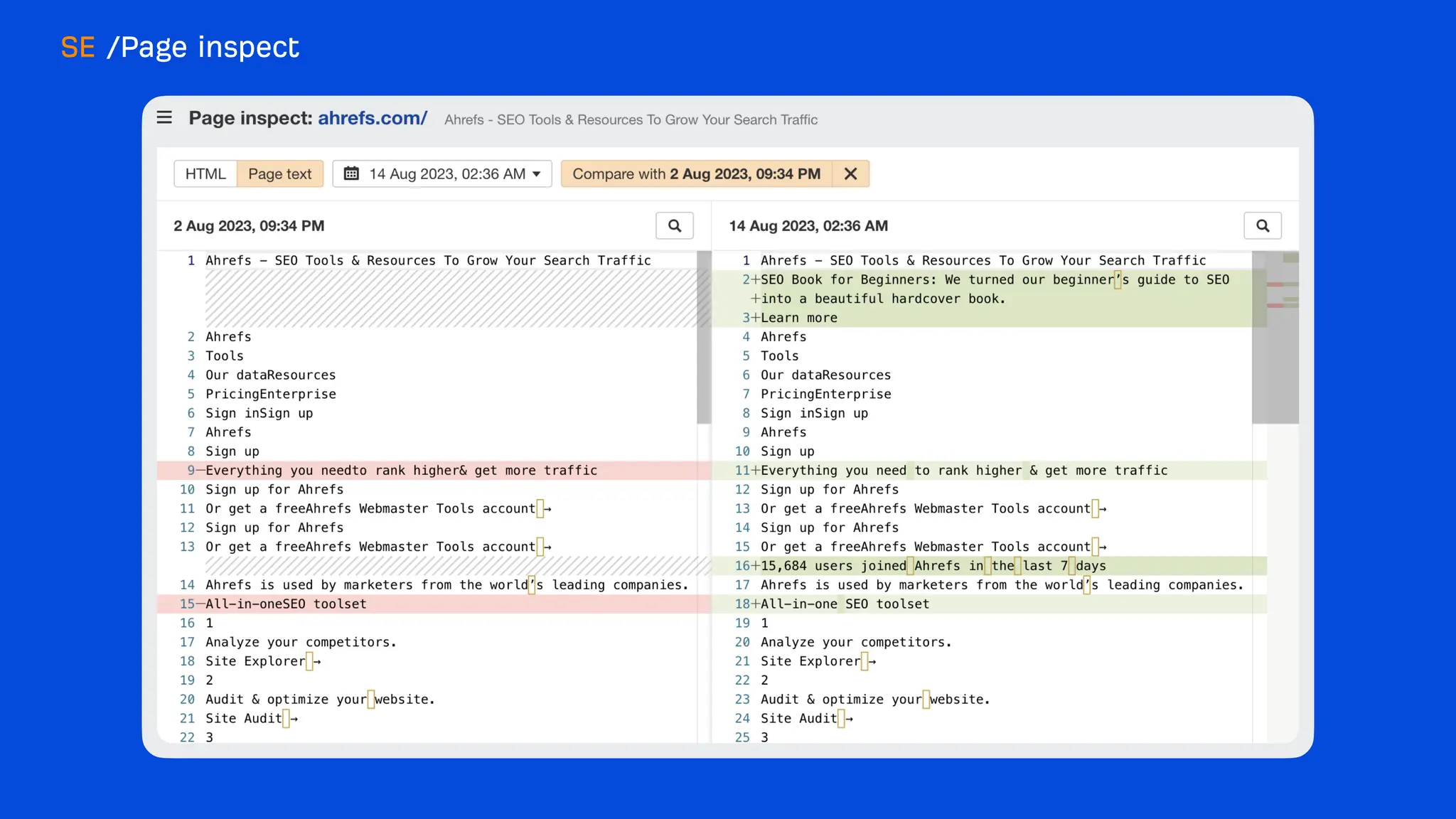 What's new at Ahrefs [end of 2023]
