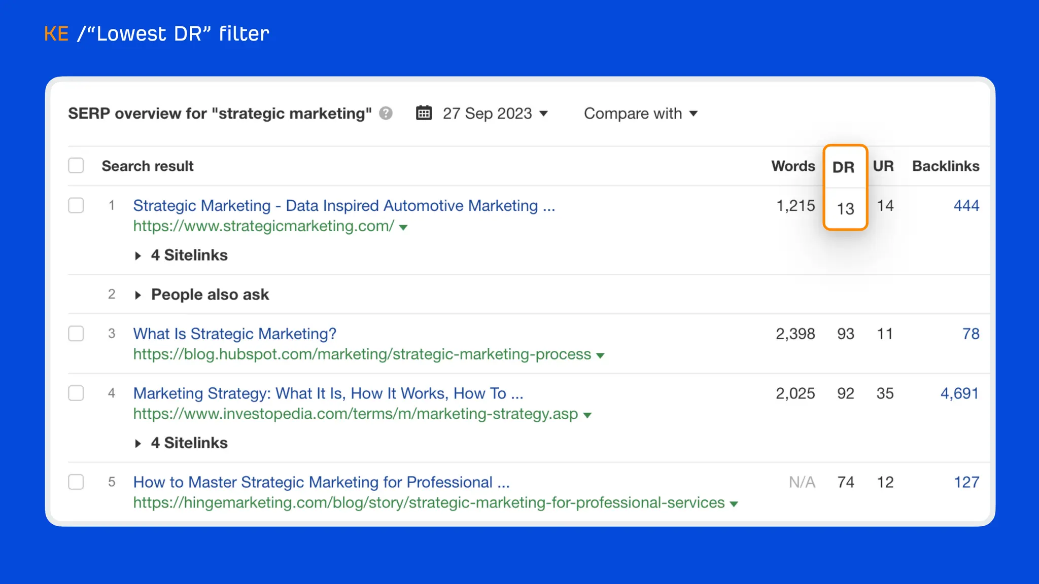 What's new at Ahrefs [end of 2023]