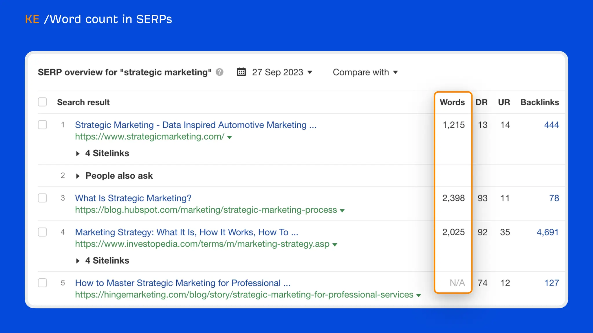 What's new at Ahrefs [end of 2023]