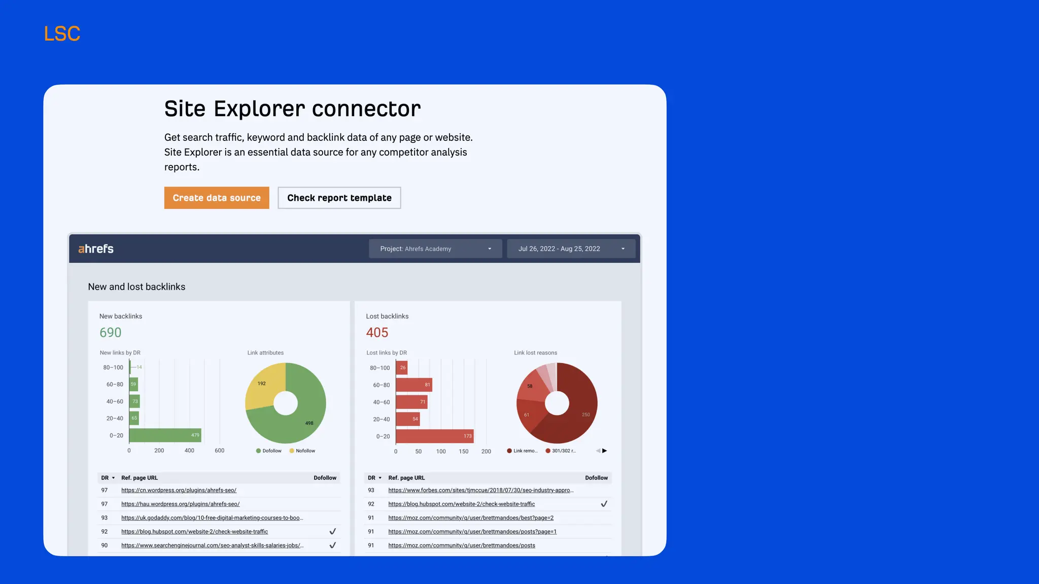 What's new at Ahrefs [end of 2023]