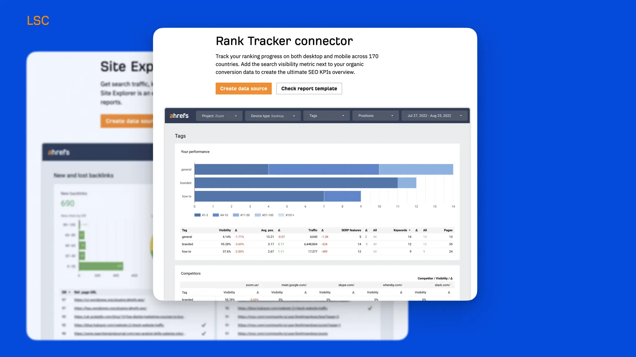 What's new at Ahrefs [end of 2023]
