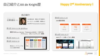 Confidential – Do Not Distribute 2
自己紹介とAA de Knight歴
第3回 2020.6.19
第1回 2019.11.08 @Offline
最新のRPA as a Service 「Enterpris...