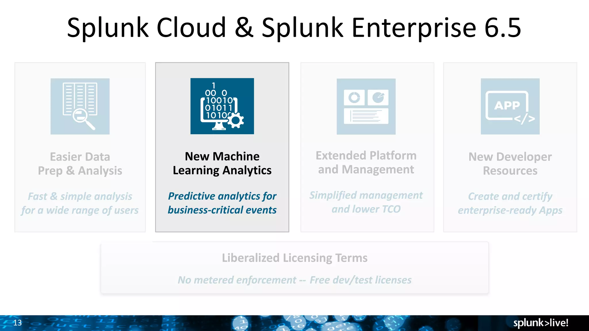 13
Splunk	Cloud	&	Splunk	Enterprise	6.5
1
3
Easier	Data
Prep	&	Analysis
Fast	&	simple	analysis
for	a	wide	range	of	users
Extended	Platform
and	Management
Simplified	management
and	lower	TCO
New	Machine	
Learning	Analytics
Predictive	analytics	for
business-critical	events
New	Developer	
Resources
Create	and	certify	
enterprise-ready	Apps
Liberalized Licensing	Terms
No	metered	enforcement	-- Free	dev/test	licenses
 