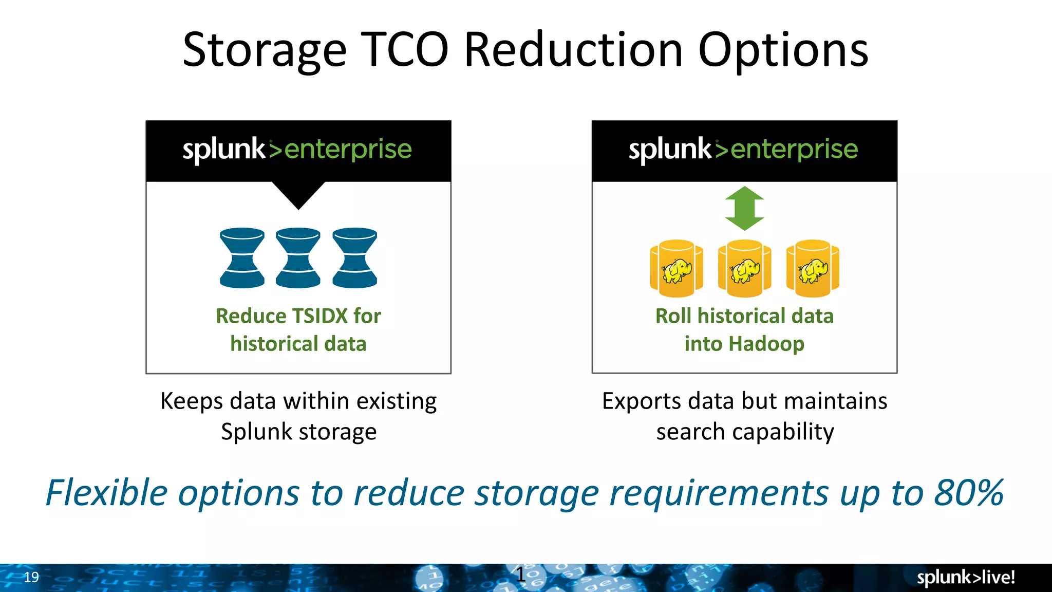 19
Storage	TCO	Reduction	Options
1
Reduce	TSIDX	for	
historical	data
Roll	historical	data	
into	Hadoop
Keeps	data	within	existing	
Splunk storage
Exports	data	but	maintains
search	capability
Flexible	options	to	reduce	storage	requirements	up	to	80%
 