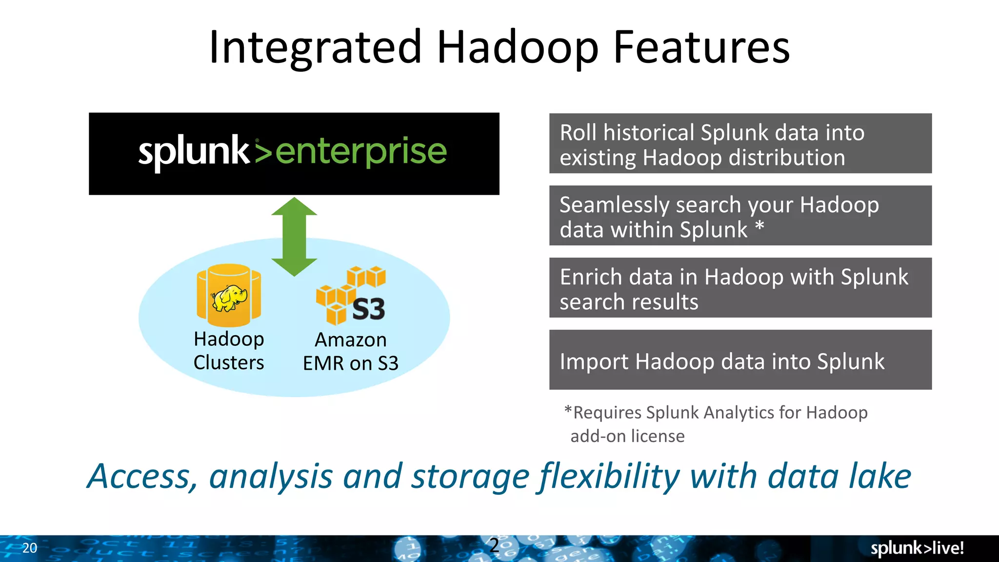 20
Integrated	Hadoop	Features
2
Access,	analysis	and	storage	flexibility	with	data	lake
Seamlessly	search	your	Hadoop	
data	within	Splunk	*
Amazon	
EMR	on	S3
Hadoop	
Clusters
Roll	historical	Splunk	data	into	
existing	Hadoop	distribution
Enrich	data	in	Hadoop	with	Splunk	
search	results
Import	Hadoop	data	into	Splunk
*Requires	Splunk	Analytics	for	Hadoop	
add-on	license
 