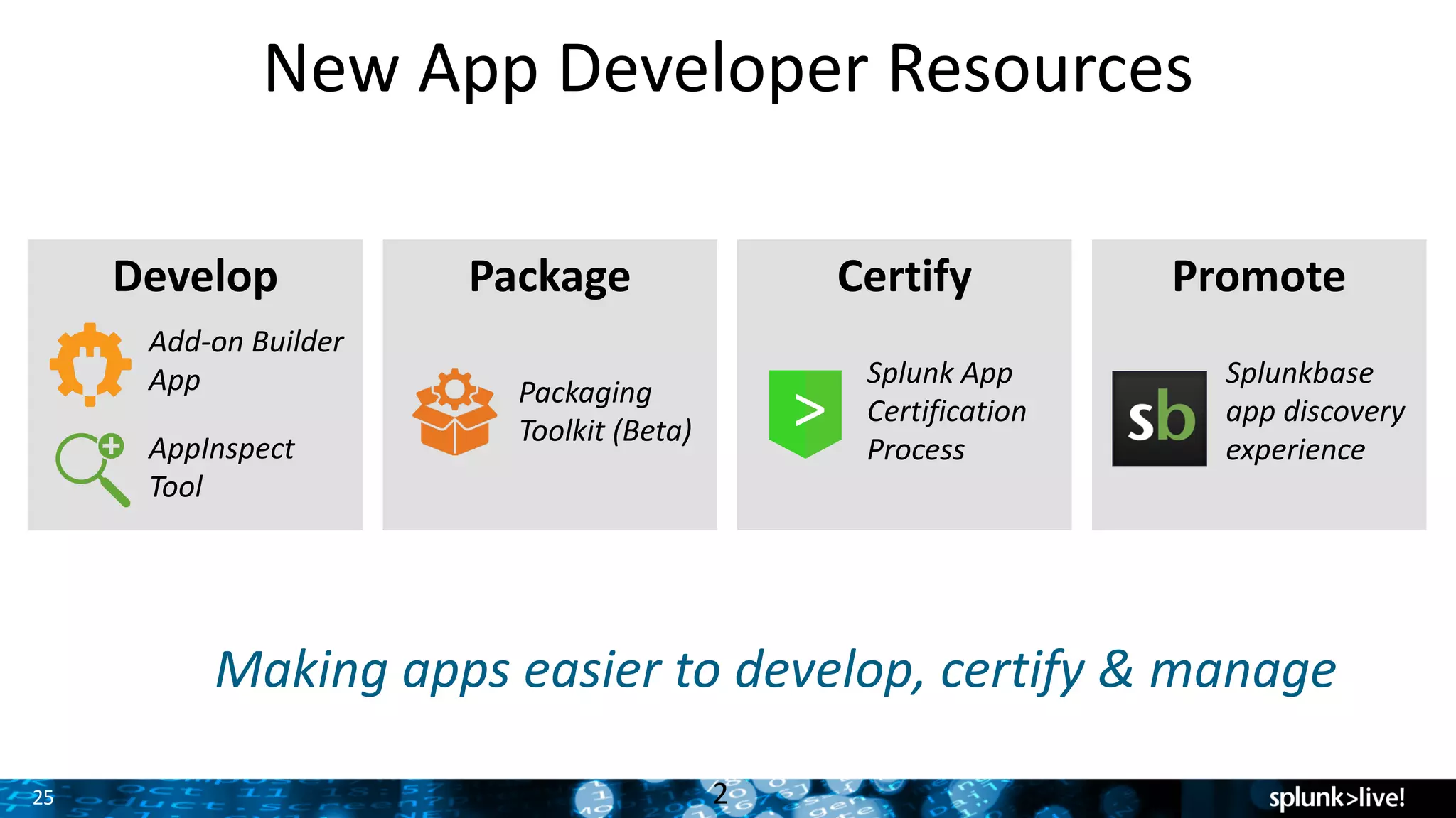25
New	App	Developer	Resources
2
Package
Packaging	
Toolkit	(Beta)
Develop
Add-on	Builder	
App	
AppInspect
Tool
Promote
Splunkbase	
app	discovery	
experience	
Making	apps	easier	to	develop,	certify	&	manage
Certify
Splunk	App	
Certification	
Process
>
 