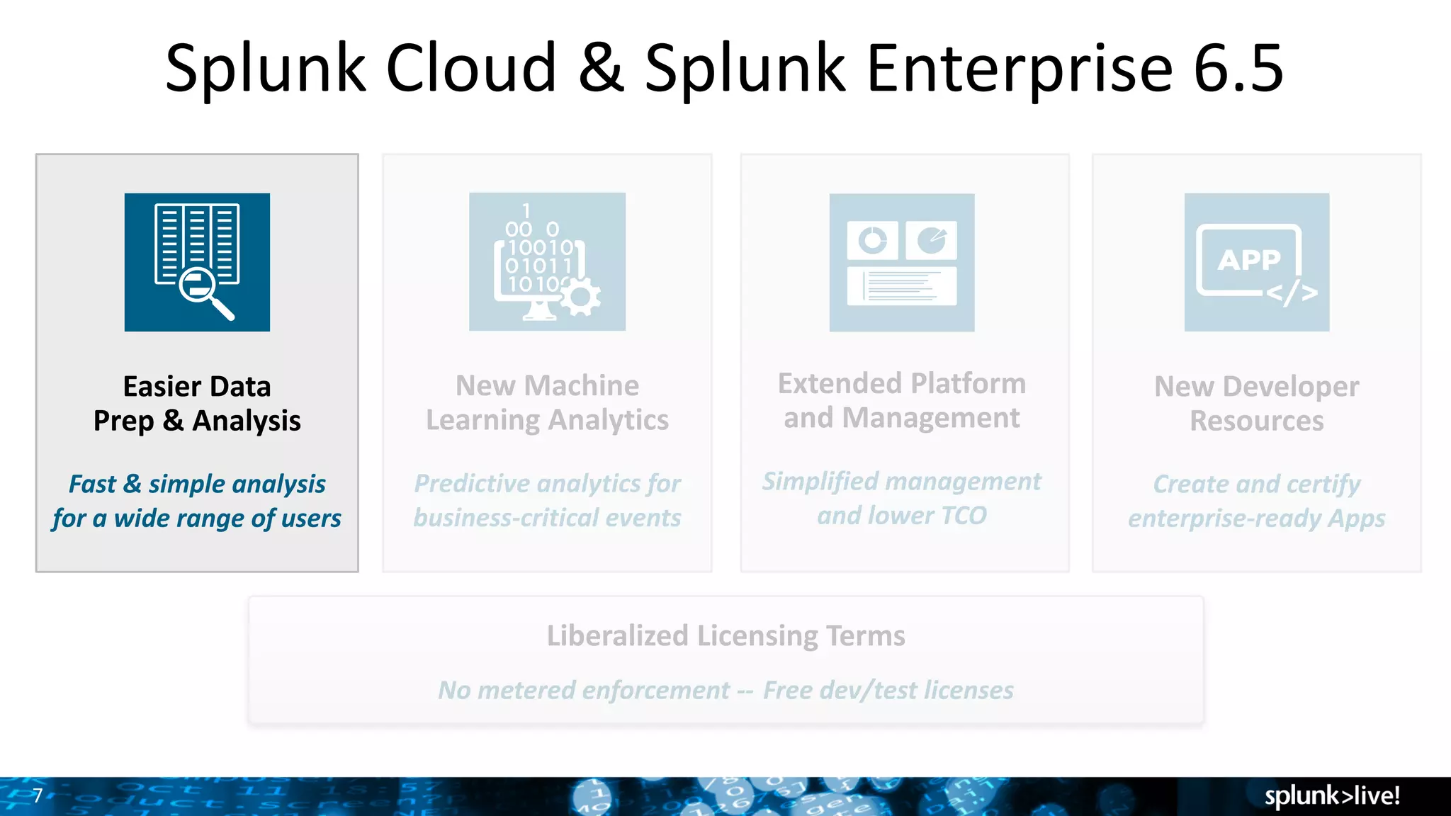 7
Splunk	Cloud	&	Splunk	Enterprise	6.5
7
Easier	Data
Prep	&	Analysis
Fast	&	simple	analysis
for	a	wide	range	of	users
Extended	Platform
and	Management
Simplified	management
and	lower	TCO
New	Machine	
Learning	Analytics
Predictive	analytics	for
business-critical	events
New	Developer	
Resources
Create	and	certify	
enterprise-ready	Apps
Liberalized Licensing	Terms
No	metered	enforcement	-- Free	dev/test	licenses
 