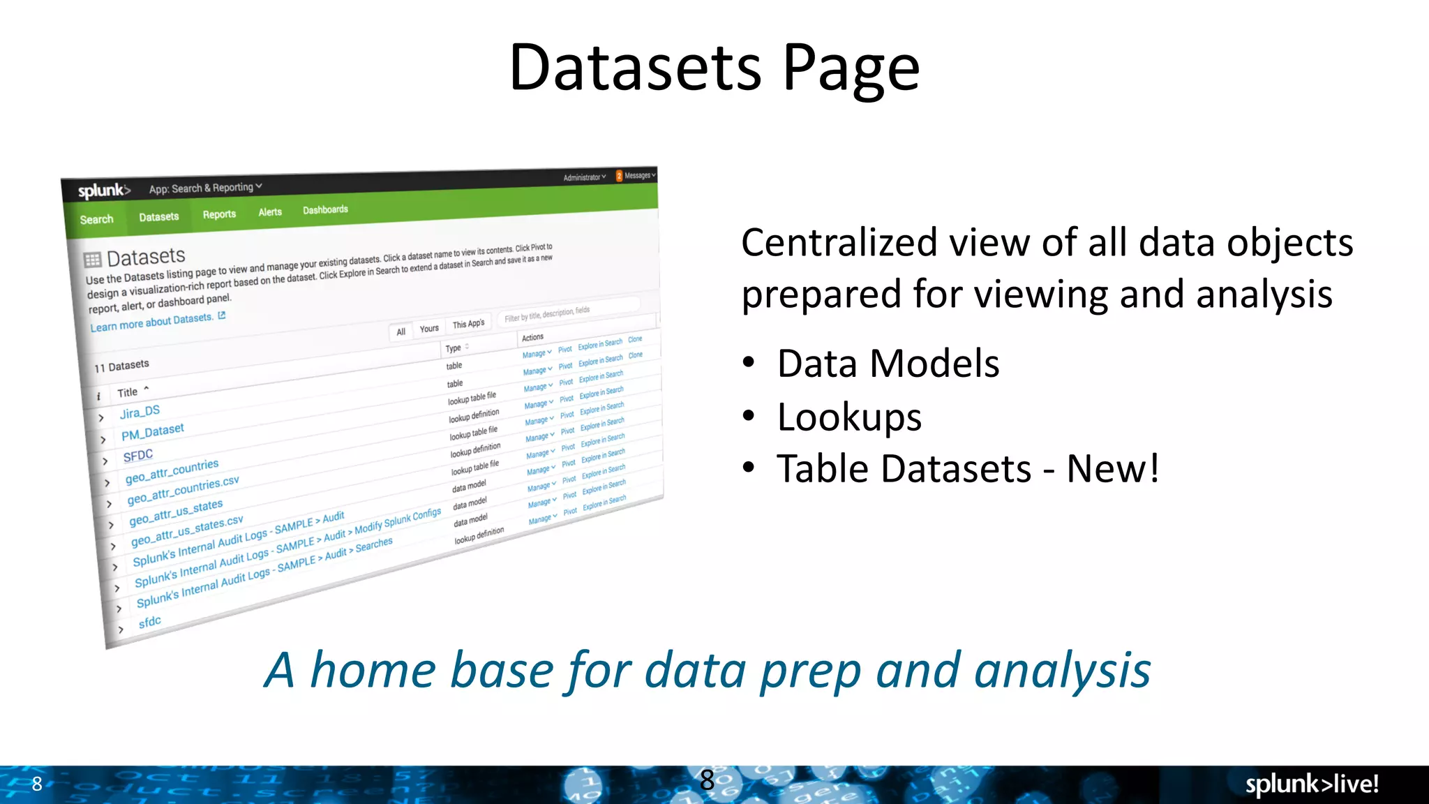 8
Centralized	view	of	all	data	objects
prepared	for	viewing	and	analysis
• Data	Models
• Lookups
• Table	Datasets	- New!
A	home	base	for	data	prep	and	analysis
Datasets	Page
8
 