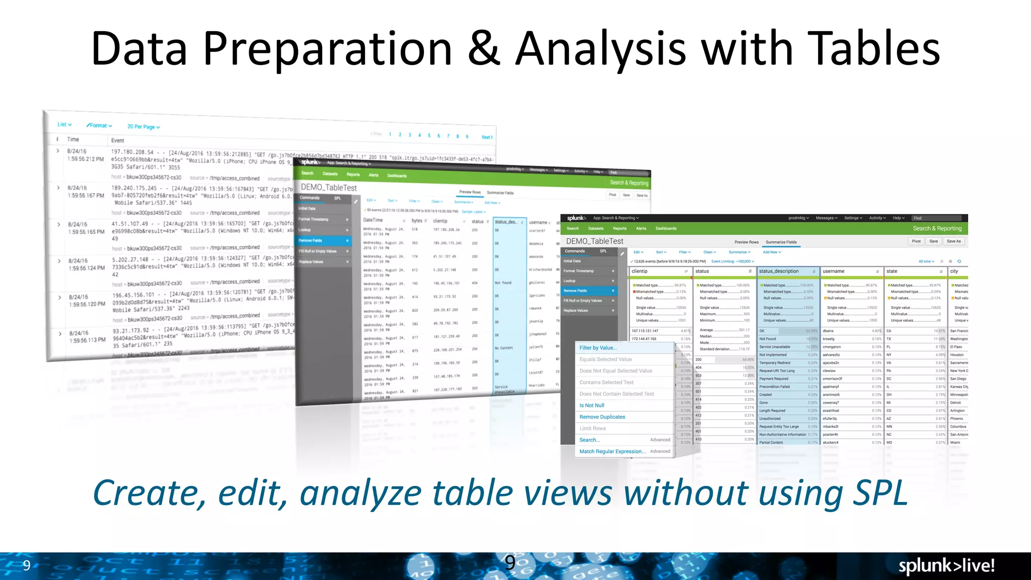 9
Data	Preparation	&	Analysis	with	Tables
9
Create,	edit,	analyze	table	views	without	using	SPL
 