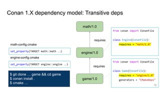Whats_new_Conan 2_0_MeetingC++7557.pdf
