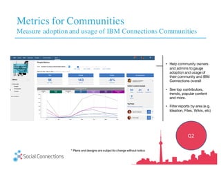 What’s New and Coming in IBM Connections