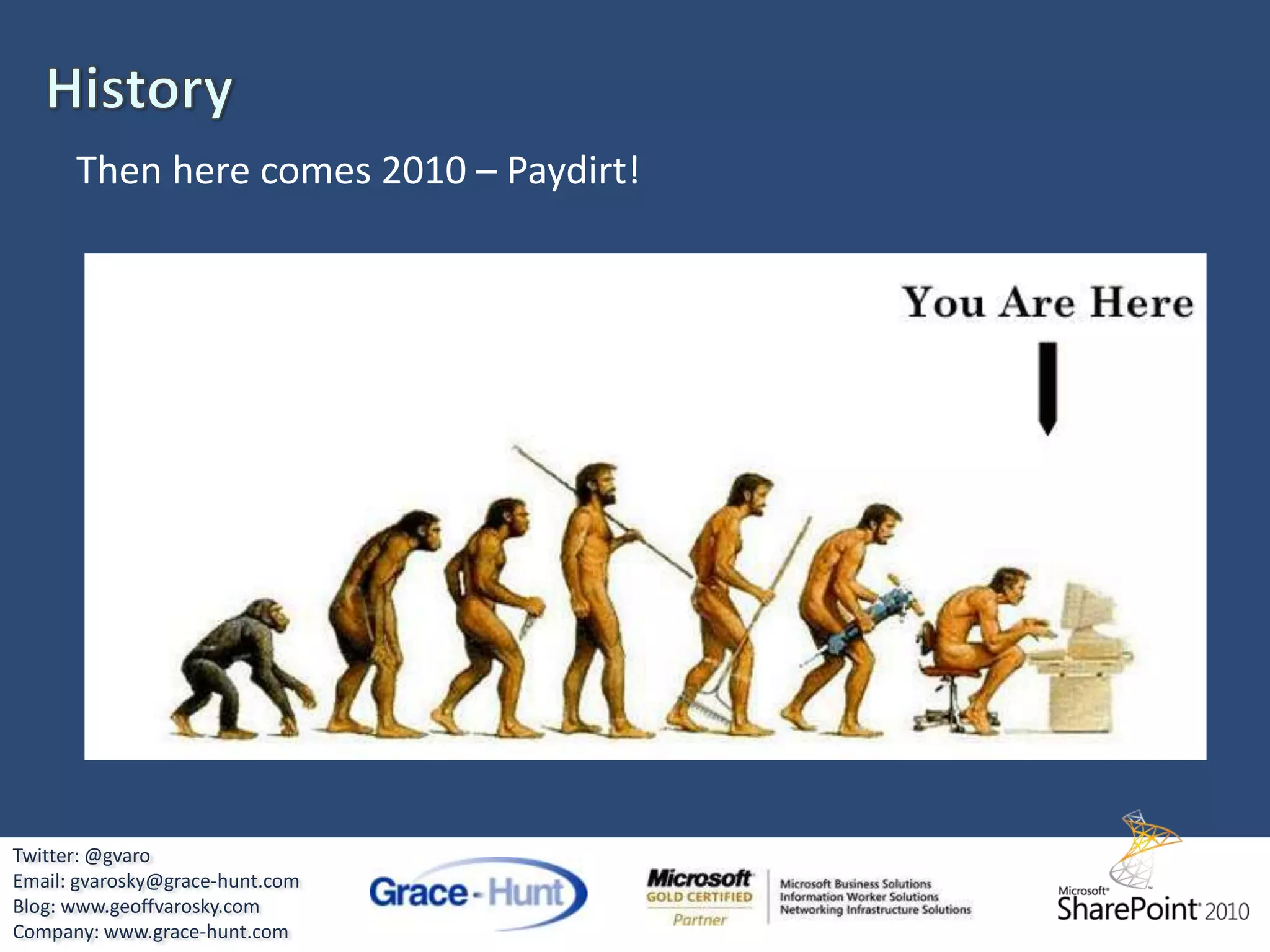 HistoryThen in ’07WSS v3 and MOSS 2007 SDKsAPILots more books and blogsMany ManyMany more 3rd Party Tools to Assist DevelopersWSP BuilderSTSDevVSeWSSSharePoint ManagerSharePoint Solution Installeretc.Features + Solution PackagesTwitter: @gvaroEmail: gvarosky@grace-hunt.comBlog: www.geoffvarosky.comCompany: www.grace-hunt.com