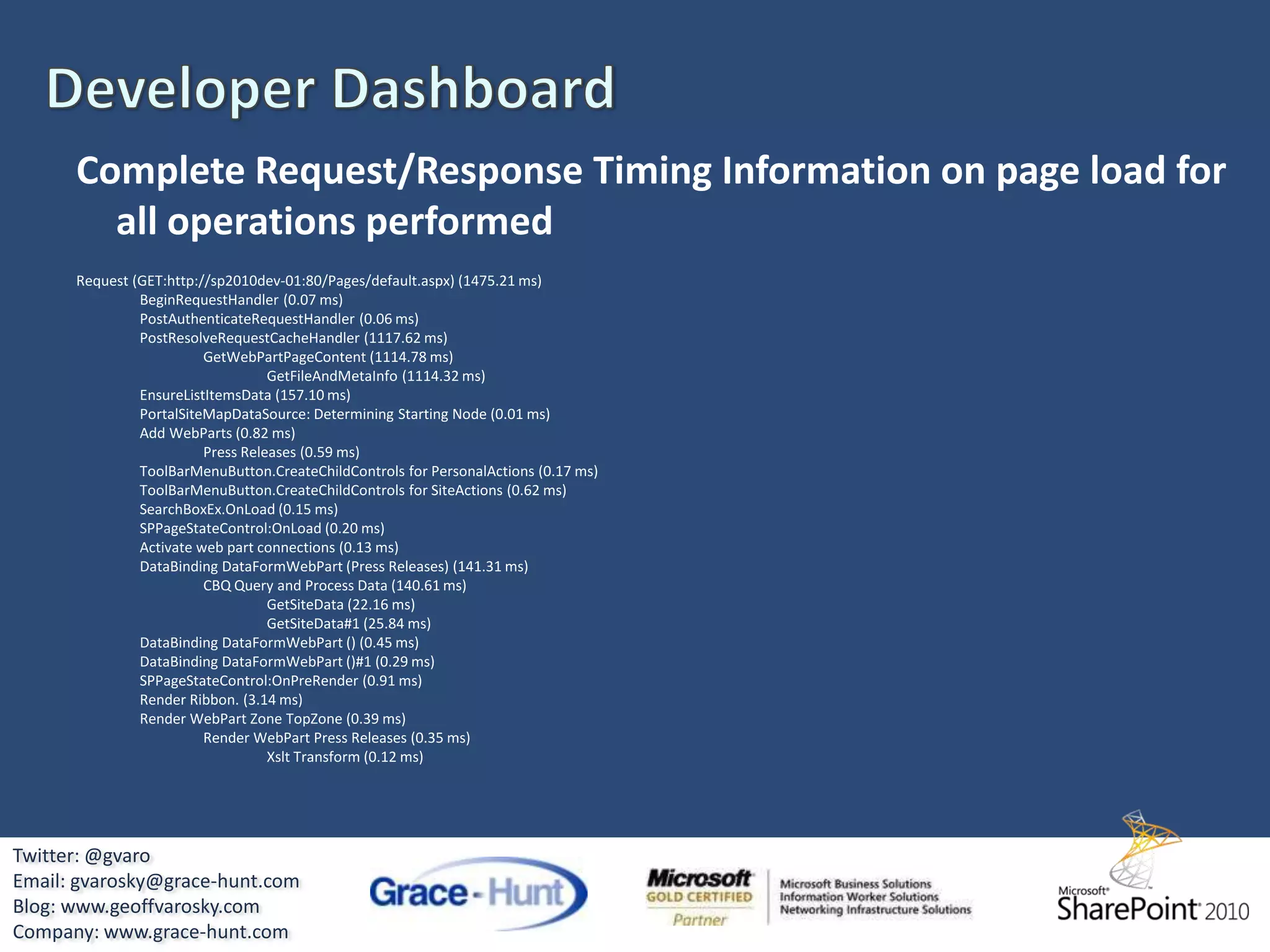 Visual Studio 2010 & SharePoint ToolkitPackage and Deploy Solutions NativelyTFS IntegrationExtensibility for Development of SP ArtifactsBCS SupportTwitter: @gvaroEmail: gvarosky@grace-hunt.comBlog: www.geoffvarosky.comCompany: www.grace-hunt.com
