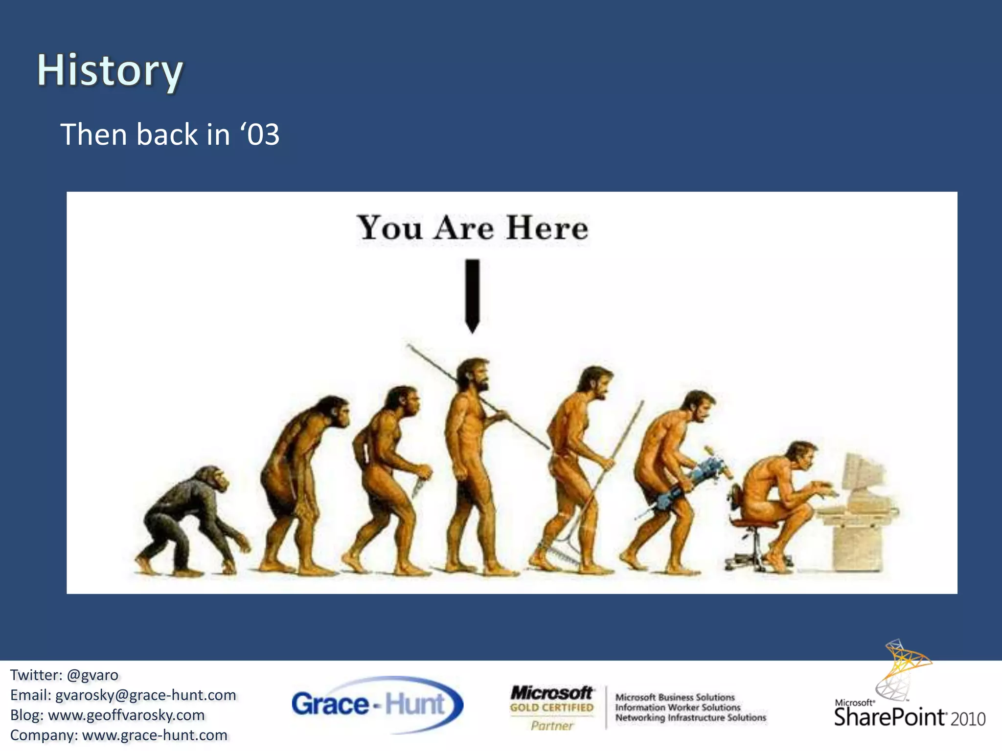 HistoryIn the beginning…SharePoint Team Services / SPS 2001Visual StudioSDKAPINot much else, only a handful of books and blogs, and some 3rd party toolsTwitter: @gvaroEmail: gvarosky@grace-hunt.comBlog: www.geoffvarosky.comCompany: www.grace-hunt.com