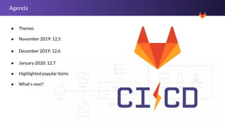 2
Agenda
● Themes
● November 2019: 12.5
● December 2019: 12.6
● January 2020: 12.7
● Highlighted popular items
● What's next?
 