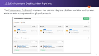 5
12.5: Environments Dashboard for Pipelines
The Environments Dashboard empowers our users to diagnose pipelines and view multi-project
environments as they move through environments.
 