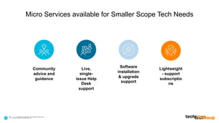 . © TechSoup Global | All rights reserved
20
20 © TechSoup Global. All Rights Reserved.
Micro Services available for Small...