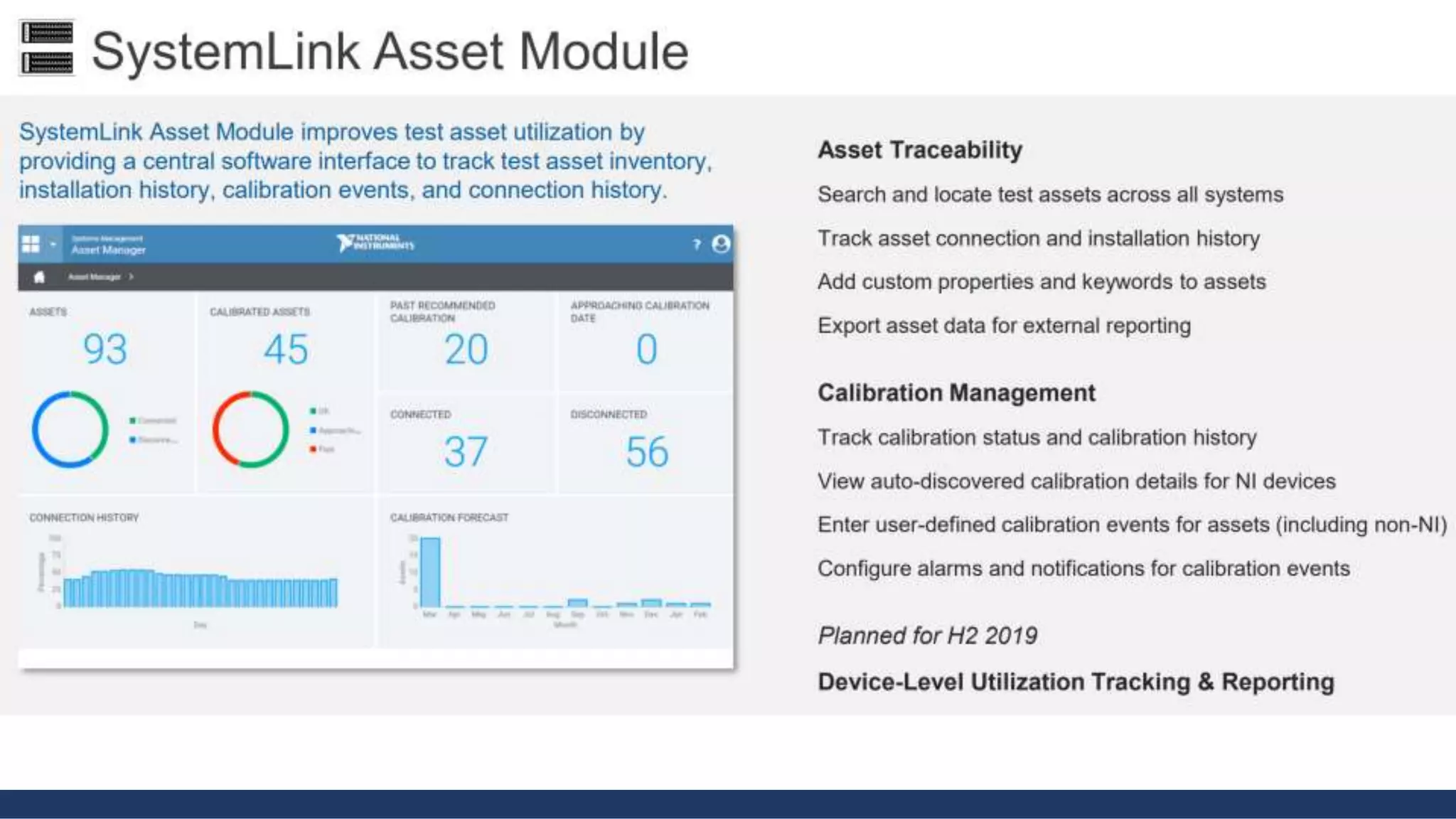 Asset Management Module
 