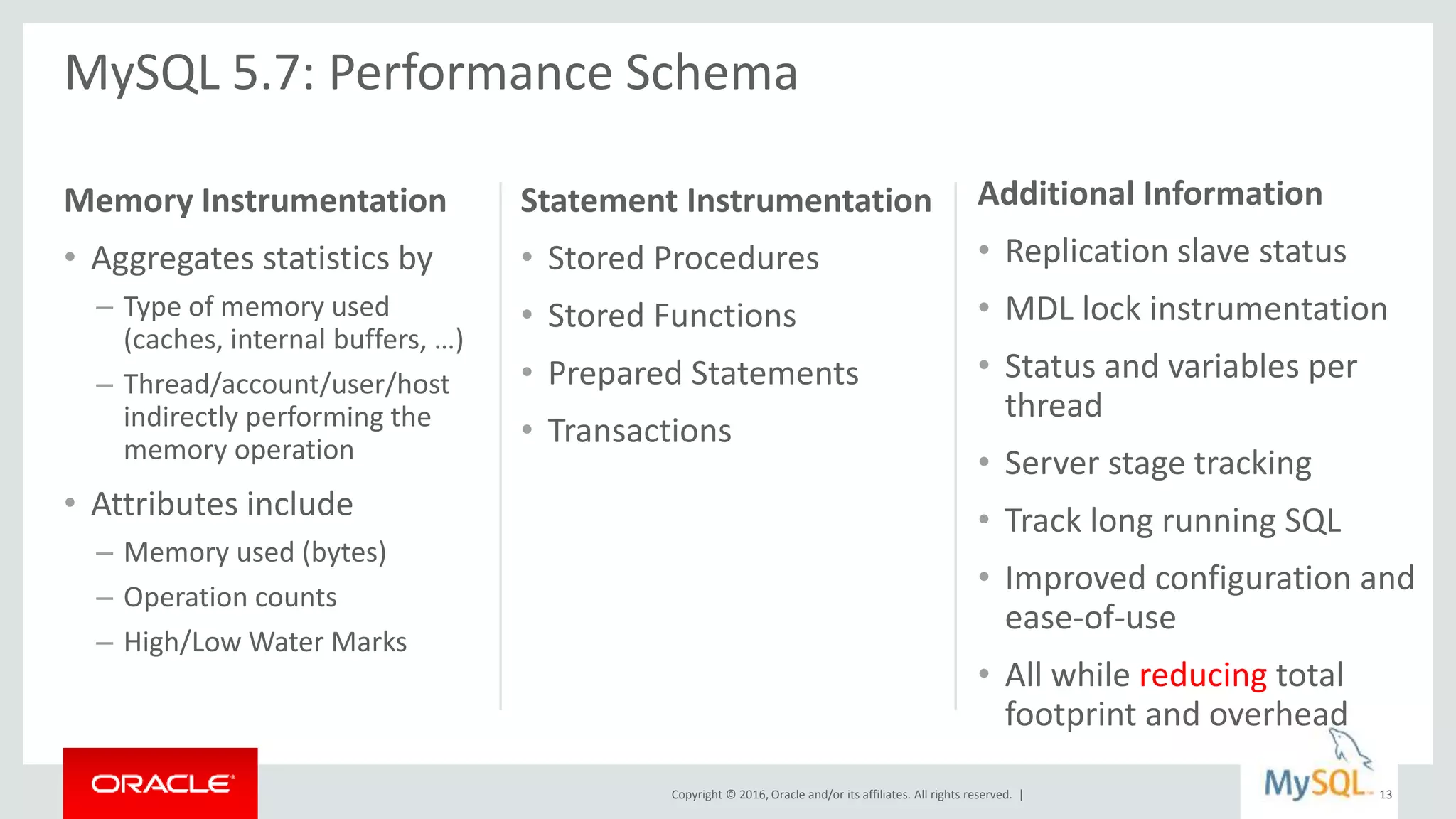 Copyright © 2016, Oracle and/or its affiliates. All rights reserved. |
Memory Instrumentation
• Aggregates statistics by
– Type of memory used
(caches, internal buffers, …)
– Thread/account/user/host
indirectly performing the
memory operation
• Attributes include
– Memory used (bytes)
– Operation counts
– High/Low Water Marks
Statement Instrumentation
• Stored Procedures
• Stored Functions
• Prepared Statements
• Transactions
Additional Information
• Replication slave status
• MDL lock instrumentation
• Status and variables per
thread
• Server stage tracking
• Track long running SQL
• Improved configuration and
ease-of-use
• All while reducing total
footprint and overhead
MySQL 5.7: Performance Schema
13
 