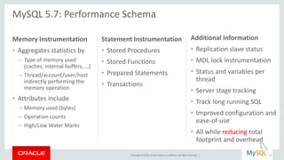 Copyright © 2016, Oracle and/or its affiliates. All rights reserved. |
Memory Instrumentation
• Aggregates statistics by
– Type of memory used
(caches, internal buffers, …)
– Thread/account/user/host
indirectly performing the
memory operation
• Attributes include
– Memory used (bytes)
– Operation counts
– High/Low Water Marks
Statement Instrumentation
• Stored Procedures
• Stored Functions
• Prepared Statements
• Transactions
Additional Information
• Replication slave status
• MDL lock instrumentation
• Status and variables per
thread
• Server stage tracking
• Track long running SQL
• Improved configuration and
ease-of-use
• All while reducing total
footprint and overhead
MySQL 5.7: Performance Schema
13
 