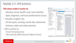 Copyright © 2016, Oracle and/or its affiliates. All rights reserved. |
MySQL 5.7: SYS Schema
SYS views make it easier to
- Monitor server health, user, host statistics
- Spot, diagnose, and tune performance issues
• Provides insights into
- IO hot spots, Locking, Costly SQL statements
- Schema, table and index statistics
• SYS is similar to
- Oracle V$ catalog views
- Microsoft SQL DMVs (Dynamic Mgmnt Views)
14
 