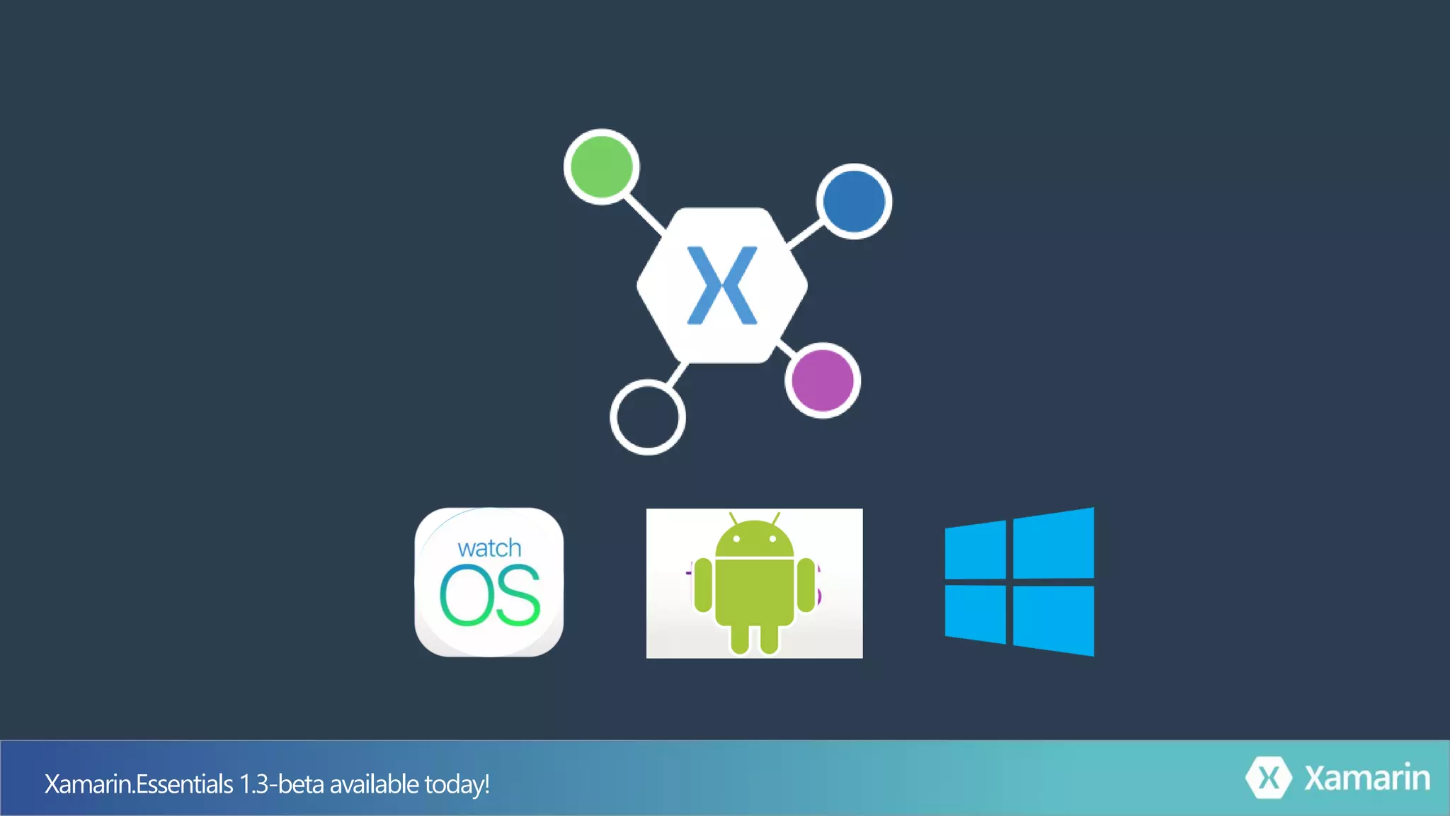 Xamarin.Essentials1.3-beta available today!
 