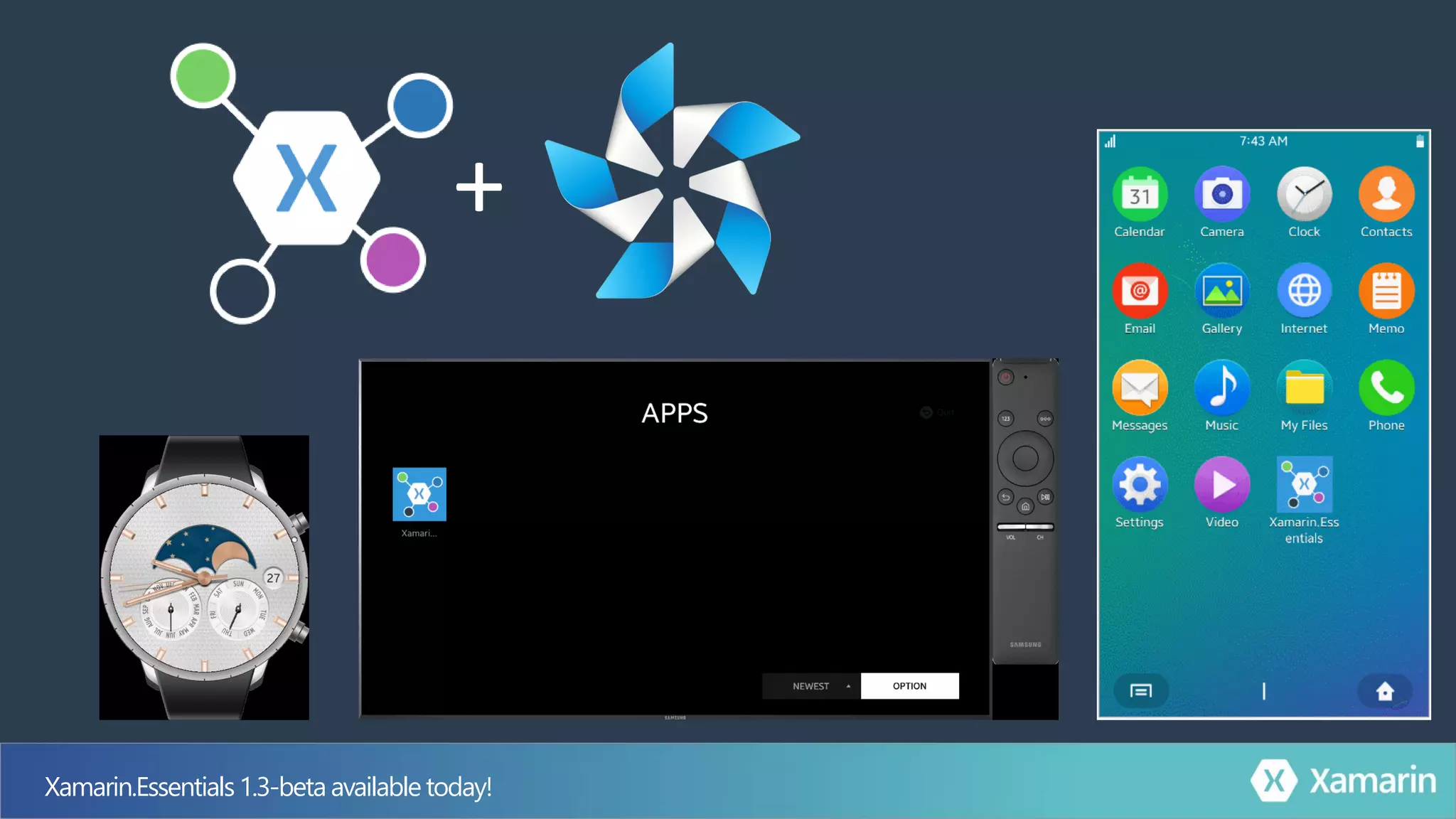 Xamarin.Essentials1.3-beta available today!
+
 
