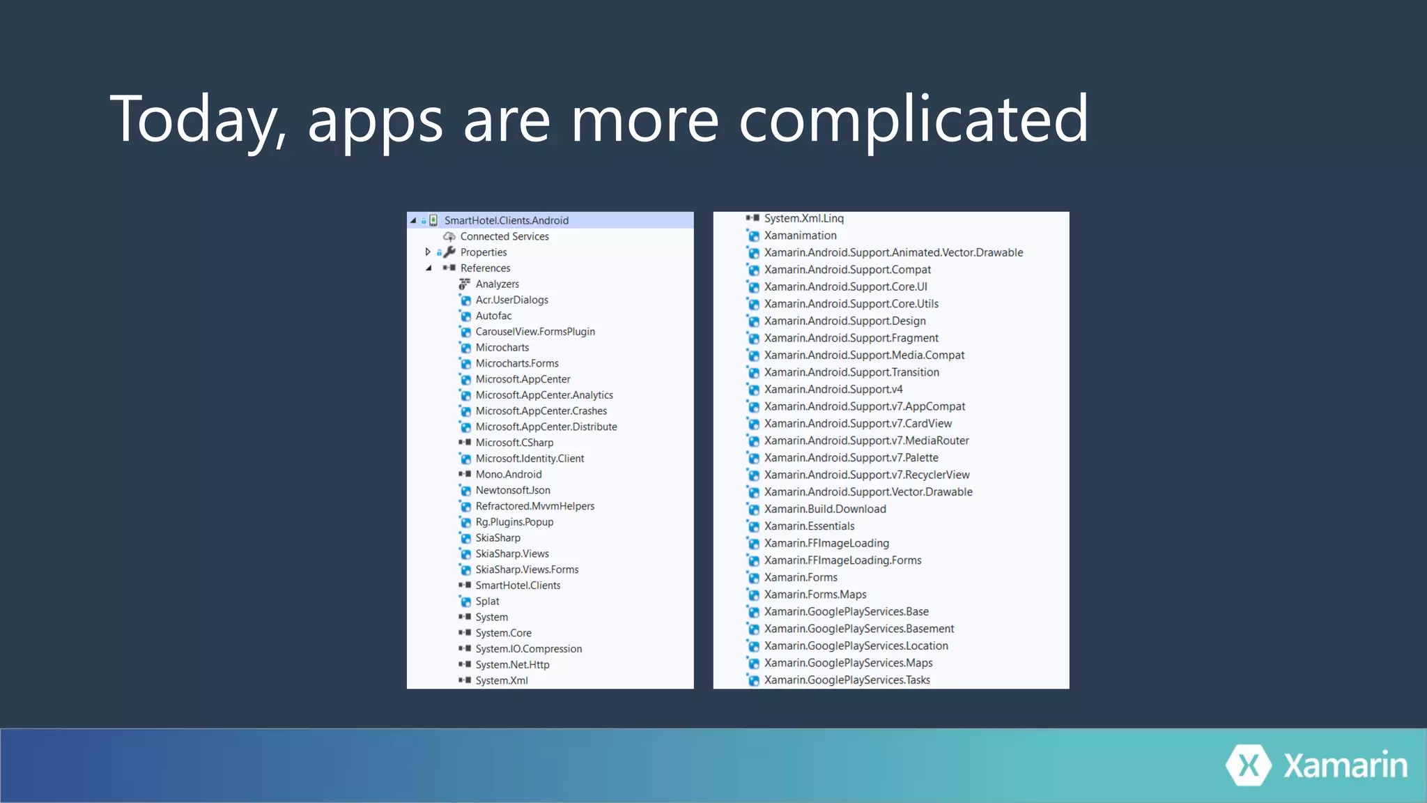 Today, apps are more complicated
 