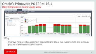 Oracle Primavera P6 16.1 Announced | PDF