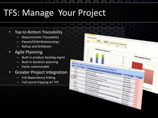 TFS: Manage  Your ProjectTop-to-Bottom TraceabilityRequirements TraceabilityParent/Child RelationshipsRollup and DrilldownAgile PlanningBuilt-in product backlog mgmtBuilt-in iteration planningEasily customizableGreater Project IntegrationFull dependency linking Full round-tripping w/ TFS