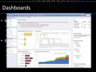 DashboardsInformation-rich dashboardsRoll-up reports show KPI’sDrill-down for further analysisQuickly customizableEasy interaction with developersWeb-based bug filingWeb-based feature requestsTrack status of bugs / features
