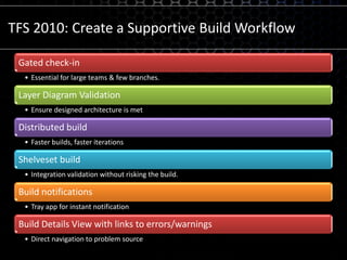 TFS 2010: Create a Supportive Build Workflow