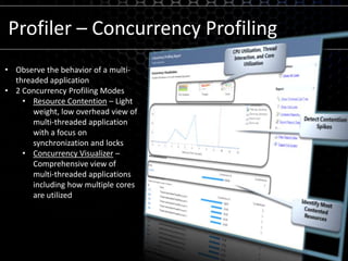 Profiler – Concurrency ProfilingObserve the behavior of a multi-threaded application