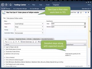 Test SuitesCollection of related test casesFlexible setupStaticQuery-based (dynamic)Requirements-based64