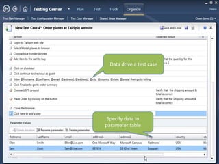 demoTest Case Management