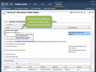 Microsoft Confidential67Data drive a test caseSpecify data in parameter table